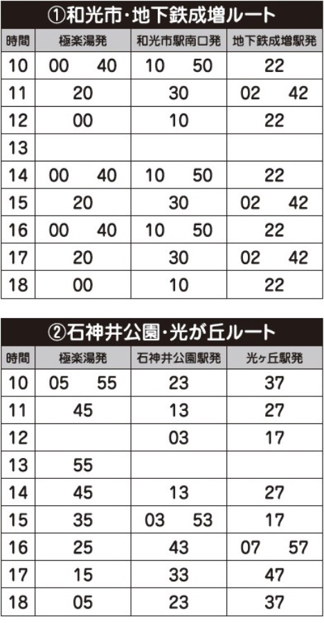 湯 和光 極楽 極楽湯 和光店(和光)の口コミ情報一覧｜ニフティ温泉