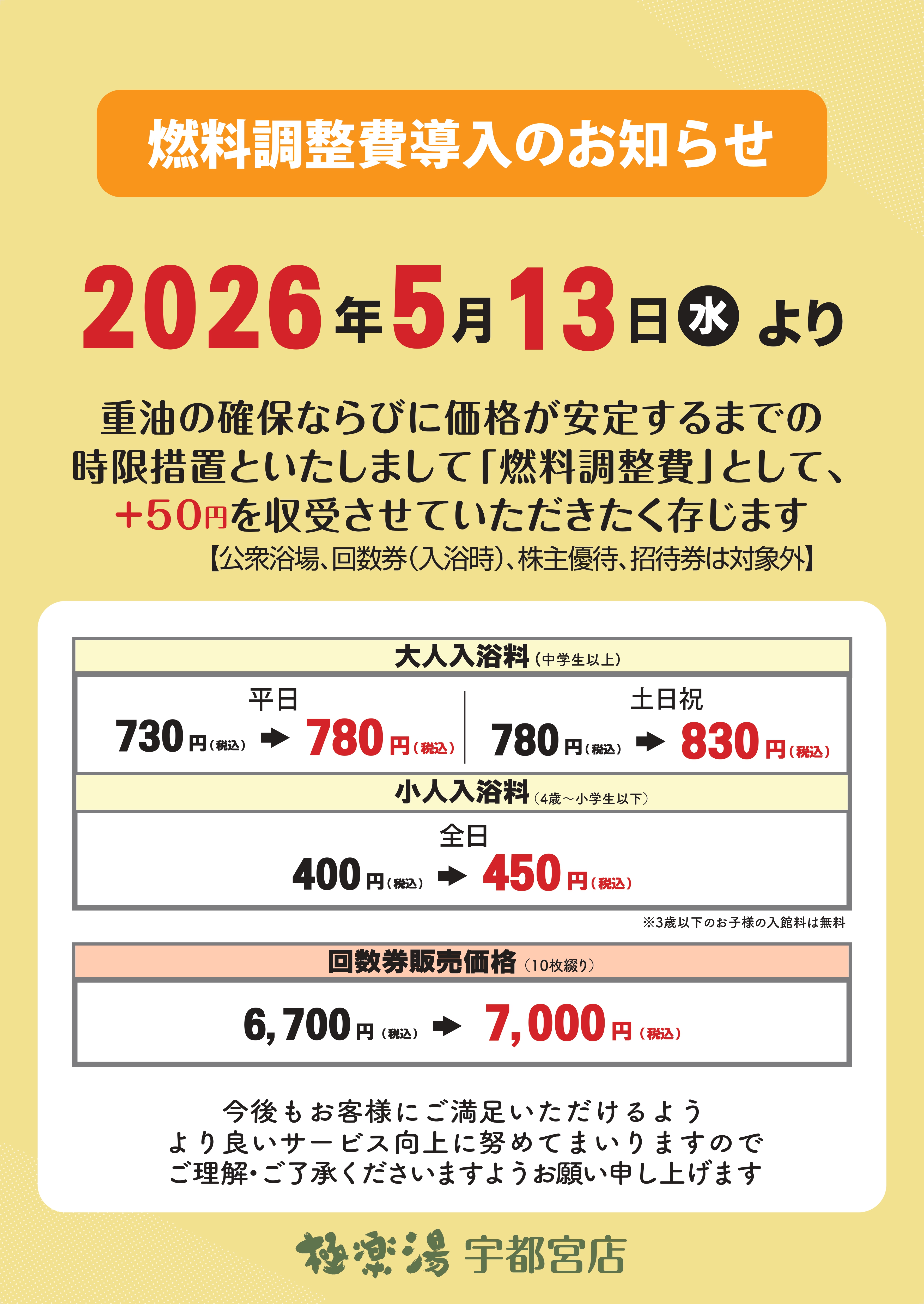 極楽湯 幸手店トップページ | 店舗数日本一の風呂屋 | 極楽湯