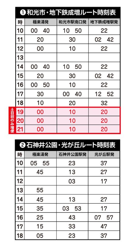 極楽湯 和光店の写真9枚目